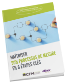 <strong>Maîtriser son processus de mesure en 8 étapes clés</strong>